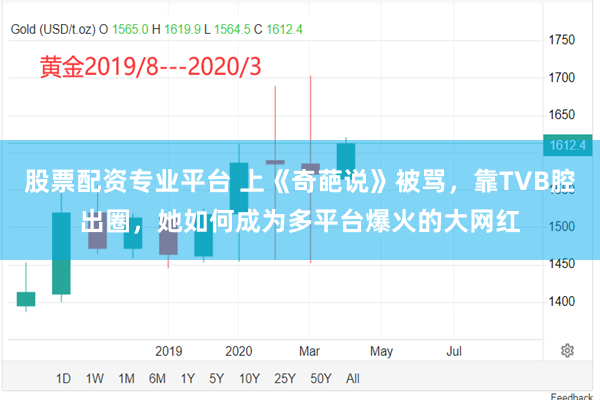 股票配资专业平台 上《奇葩说》被骂，靠TVB腔出圈，她如何成为多平台爆火的大网红