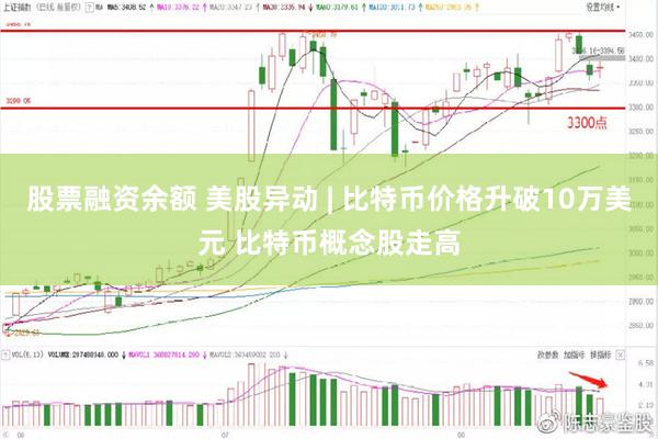 股票融资余额 美股异动 | 比特币价格升破10万美元 比特币概念股走高