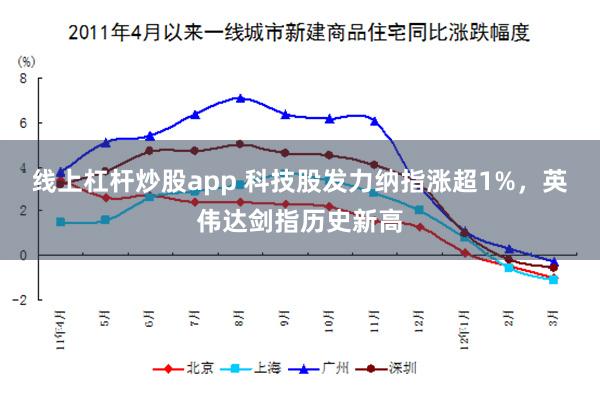 线上杠杆炒股app 科技股发力纳指涨超1%，英伟达剑指历史新高