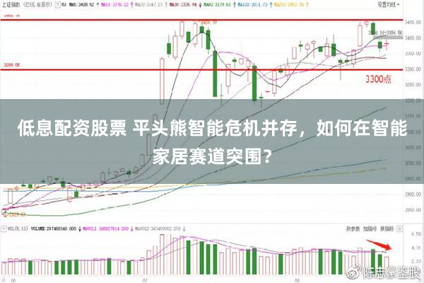 低息配资股票 平头熊智能危机并存，如何在智能家居赛道突围？