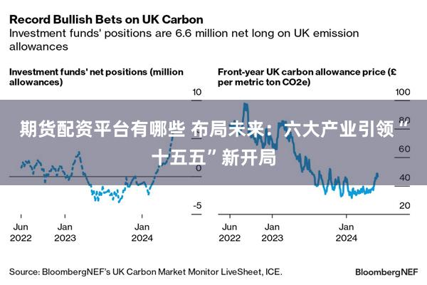期货配资平台有哪些 布局未来：六大产业引领“十五五”新开局